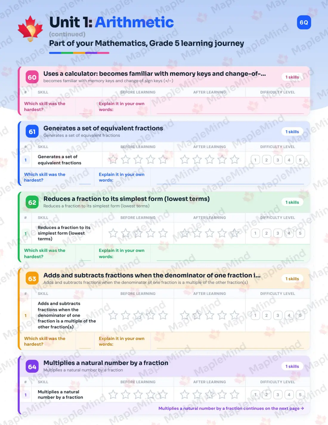 Page 27 of 62 from the Mathematics, Grade 5 Quebec Course Companion — skills tracker with before and after self-assessment