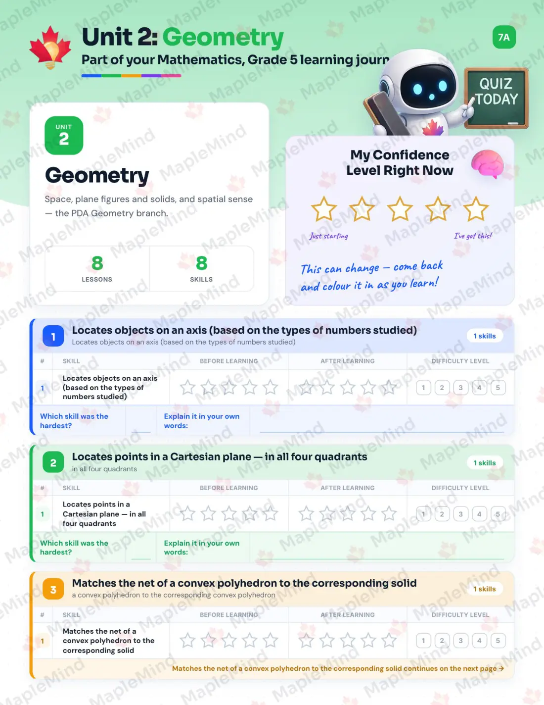 Page 32 of 62 from the Mathematics, Grade 5 Quebec Course Companion — skills tracker with before and after self-assessment