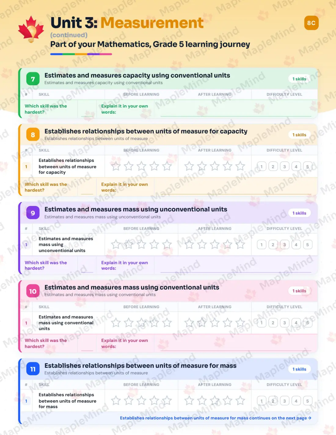 Page 39 of 62 from the Mathematics, Grade 5 Quebec Course Companion — skills tracker with before and after self-assessment