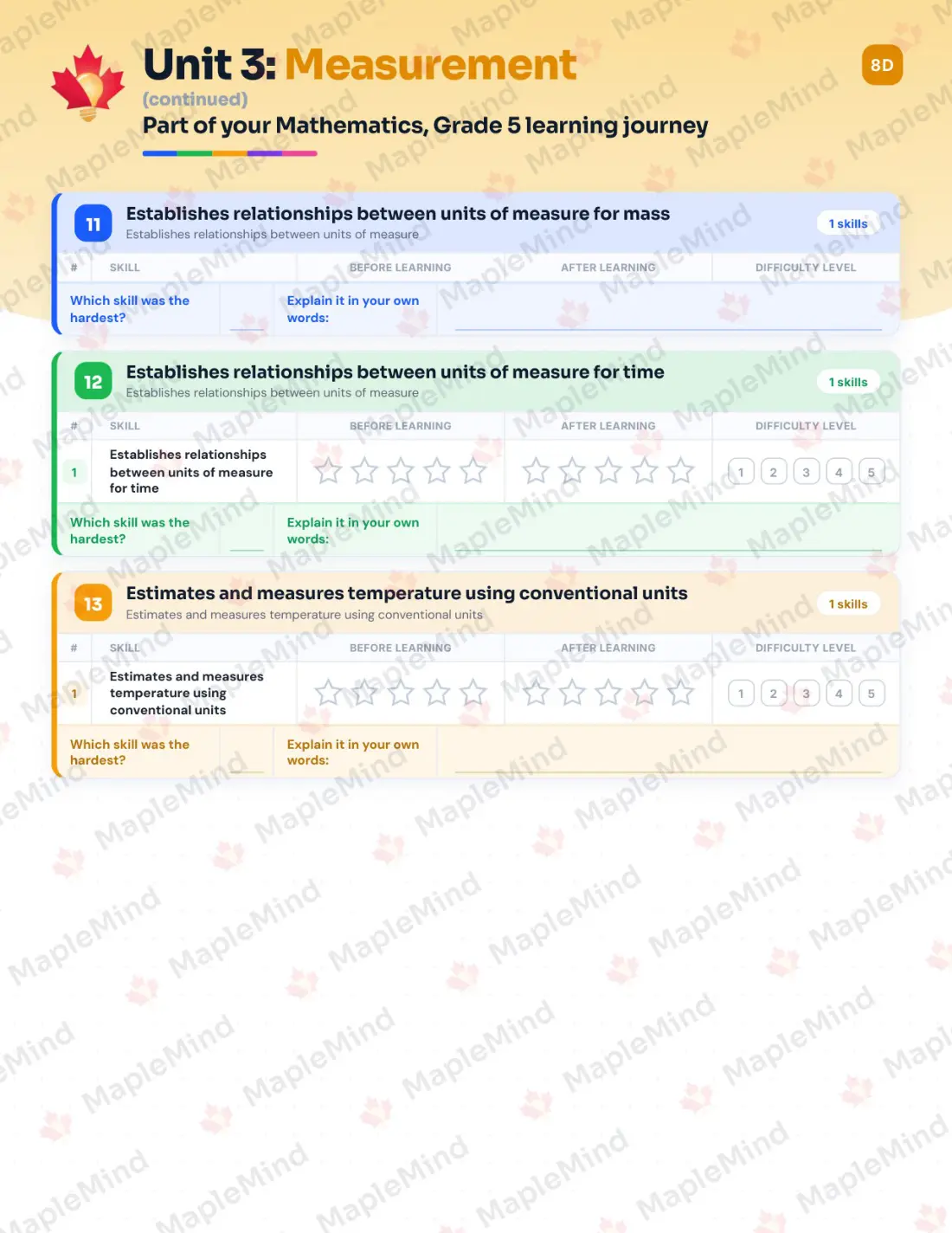 Page 40 of 62 from the Mathematics, Grade 5 Quebec Course Companion — skills tracker with before and after self-assessment