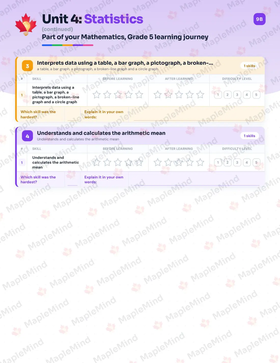 Page 44 of 62 from the Mathematics, Grade 5 Quebec Course Companion — skills tracker with before and after self-assessment