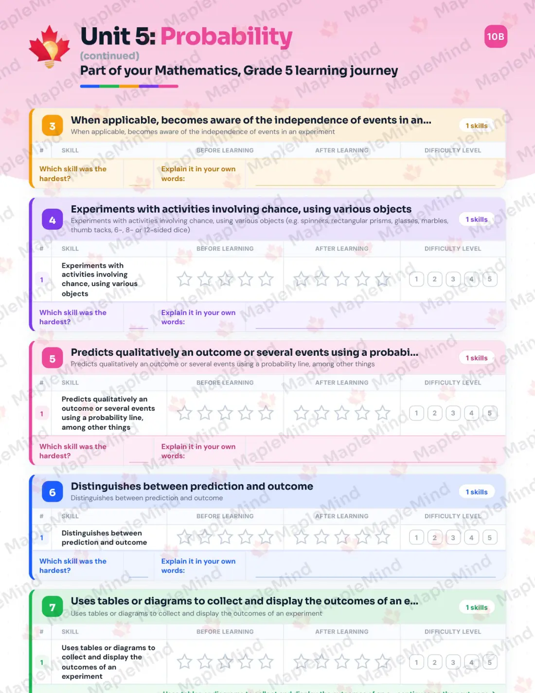 Page 48 of 62 from the Mathematics, Grade 5 Quebec Course Companion — skills tracker with before and after self-assessment
