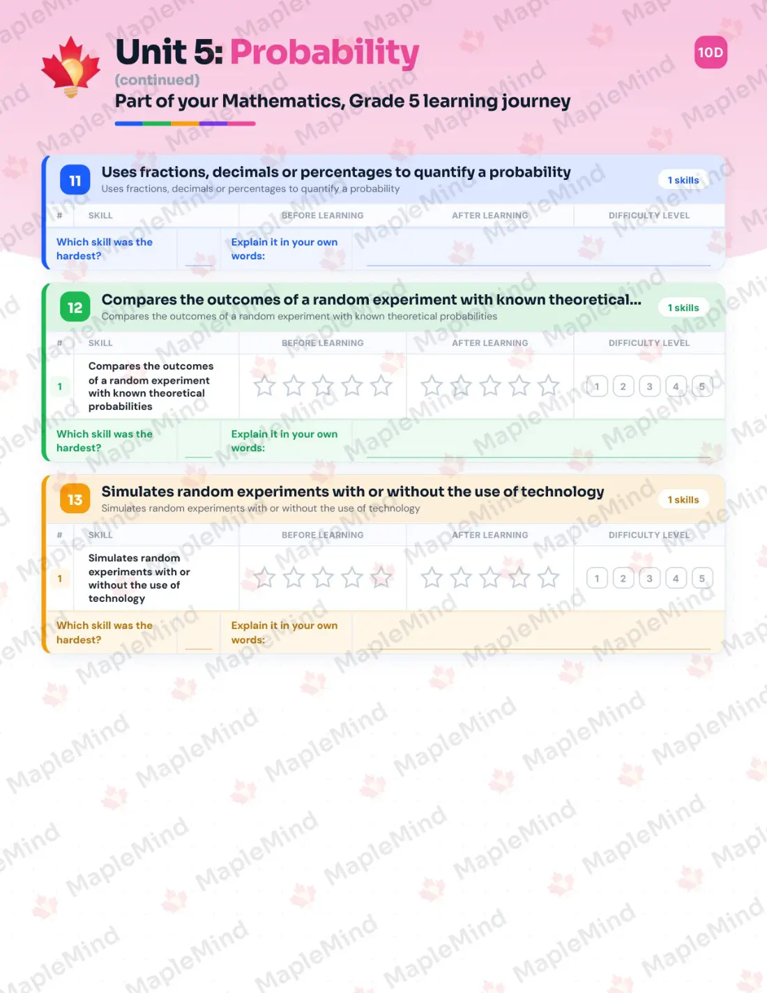 Page 50 of 62 from the Mathematics, Grade 5 Quebec Course Companion — skills tracker with before and after self-assessment