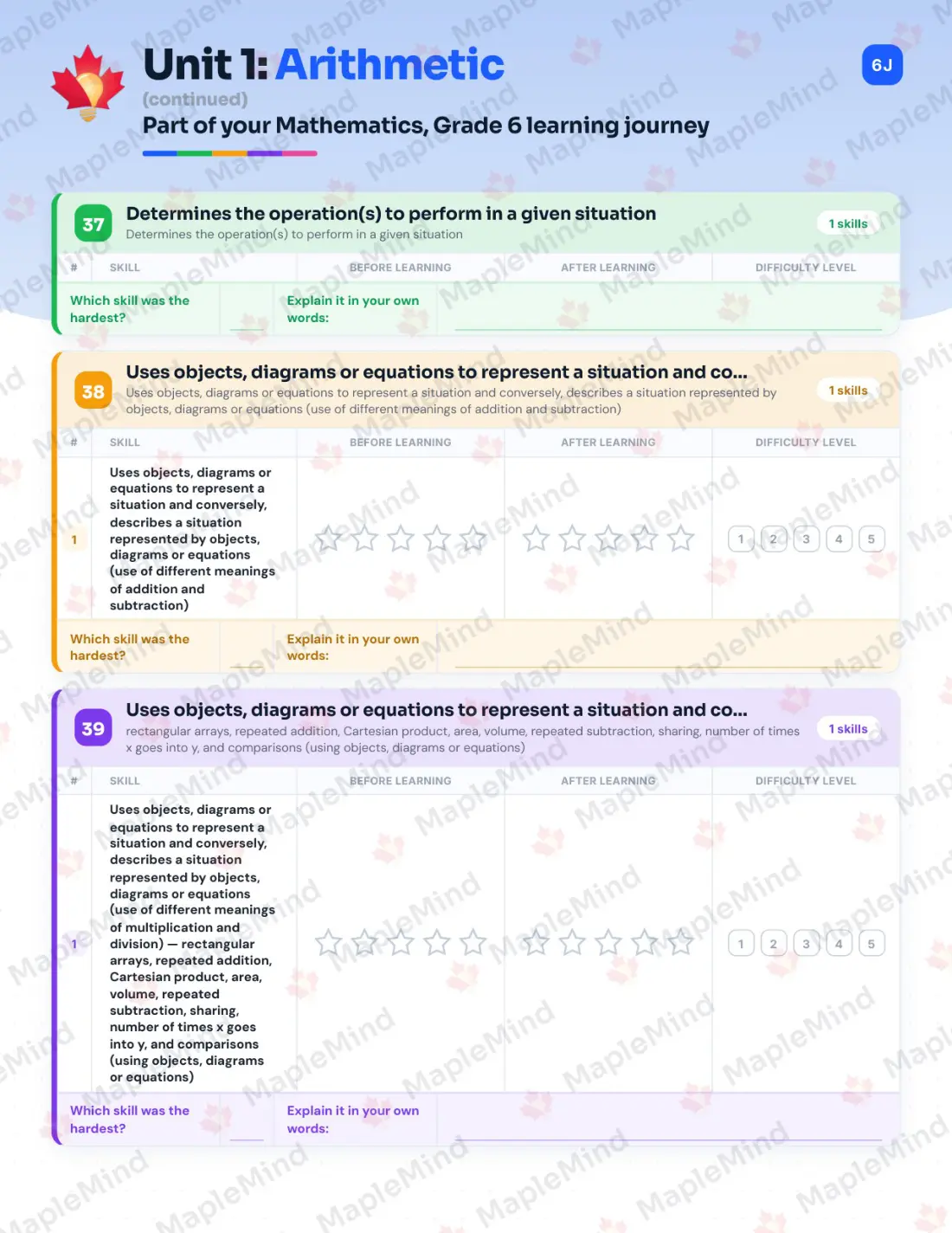 Page 19 of 59 from the Mathematics, Grade 6 Quebec Course Companion — skills tracker with before and after self-assessment