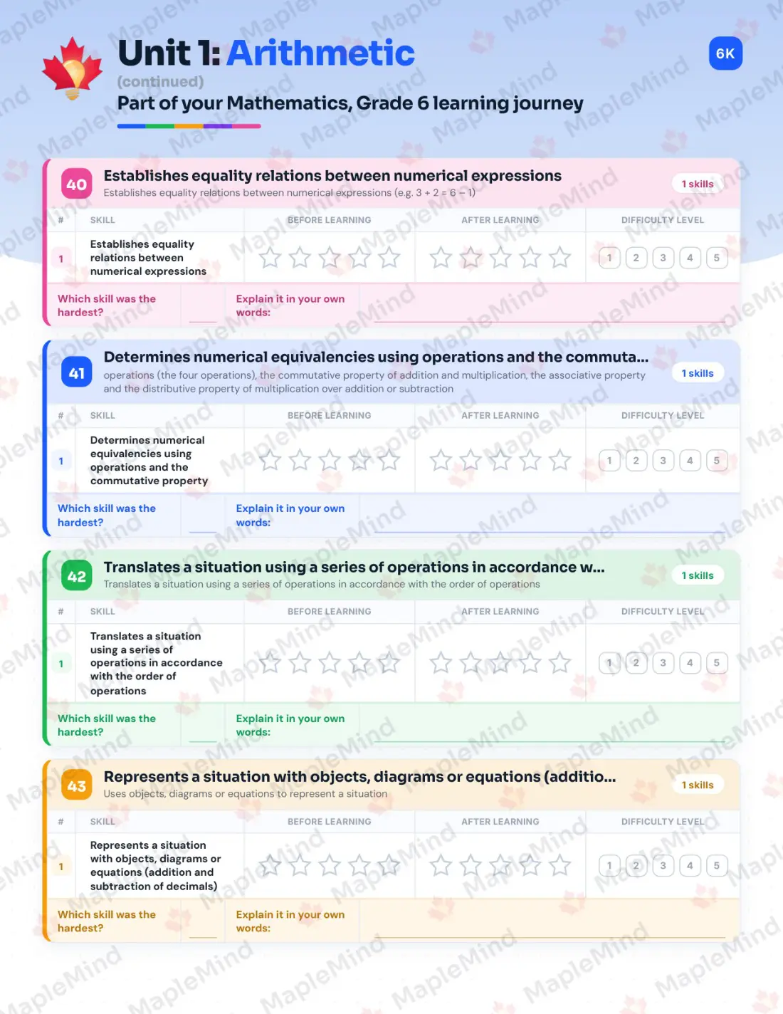 Page 20 of 59 from the Mathematics, Grade 6 Quebec Course Companion — skills tracker with before and after self-assessment