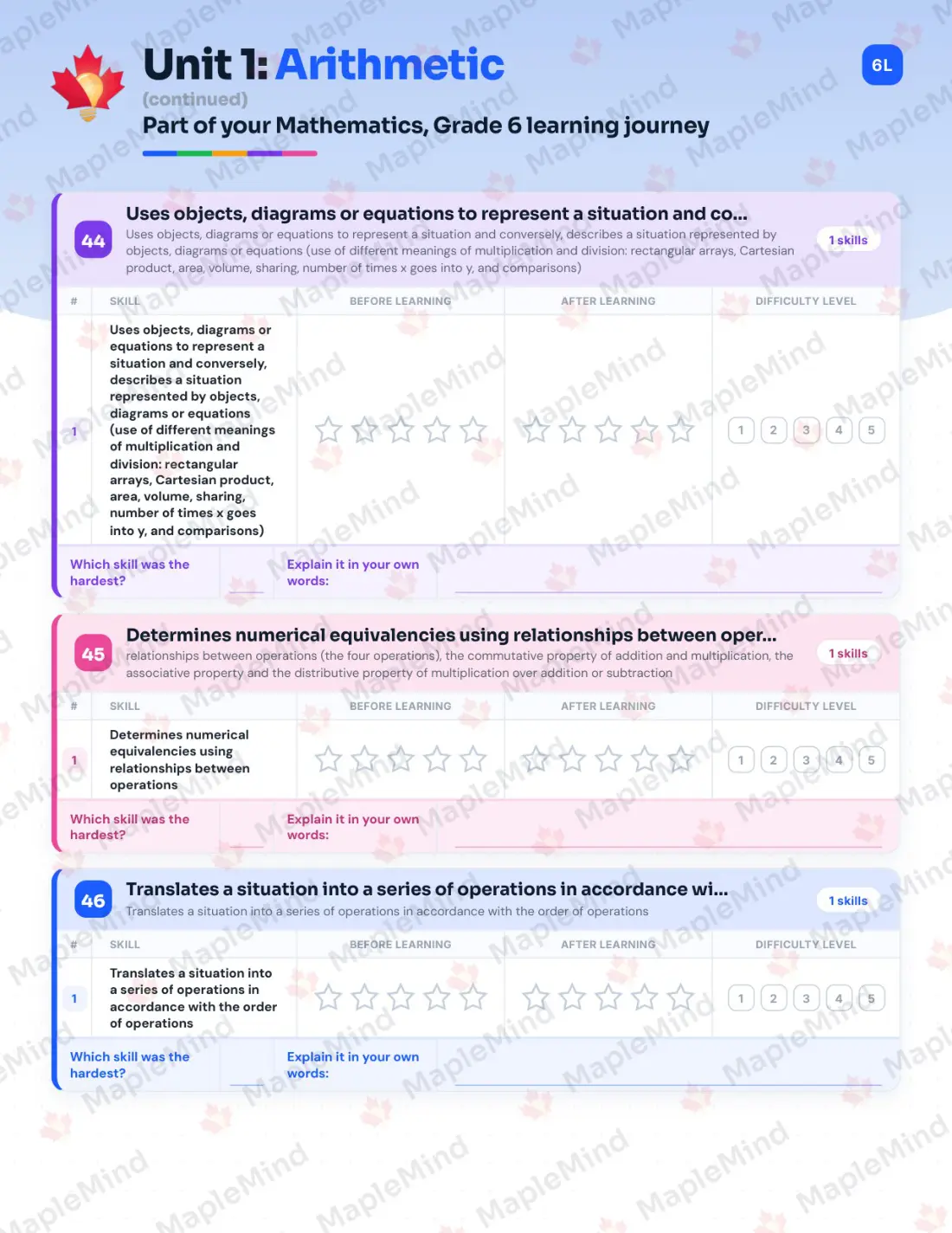 Page 21 of 59 from the Mathematics, Grade 6 Quebec Course Companion — skills tracker with before and after self-assessment