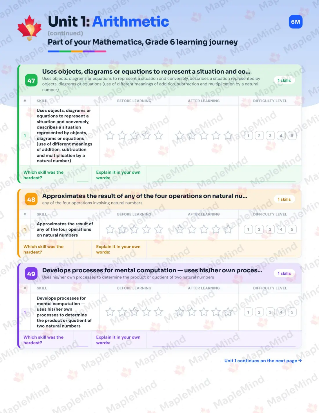 Page 22 of 59 from the Mathematics, Grade 6 Quebec Course Companion — skills tracker with before and after self-assessment