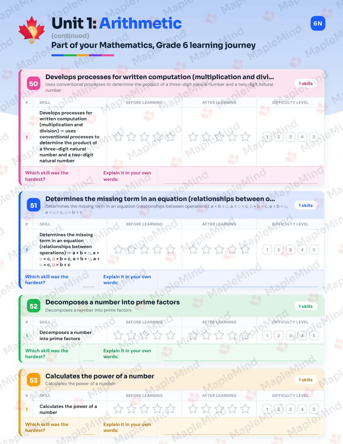Page 23 of 59 from the Mathematics, Grade 6 Quebec Course Companion — skills tracker with before and after self-assessment