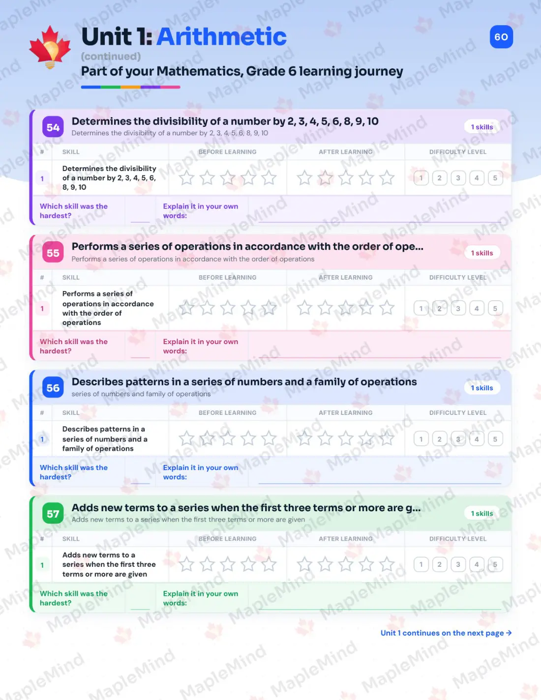 Page 24 of 59 from the Mathematics, Grade 6 Quebec Course Companion — skills tracker with before and after self-assessment
