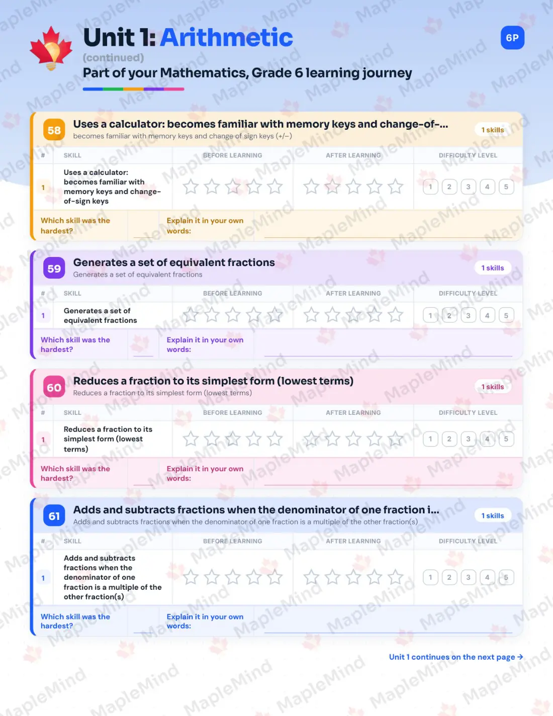 Page 25 of 59 from the Mathematics, Grade 6 Quebec Course Companion — skills tracker with before and after self-assessment