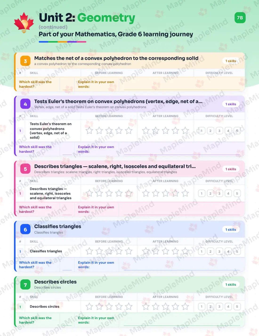 Page 31 of 59 from the Mathematics, Grade 6 Quebec Course Companion — skills tracker with before and after self-assessment