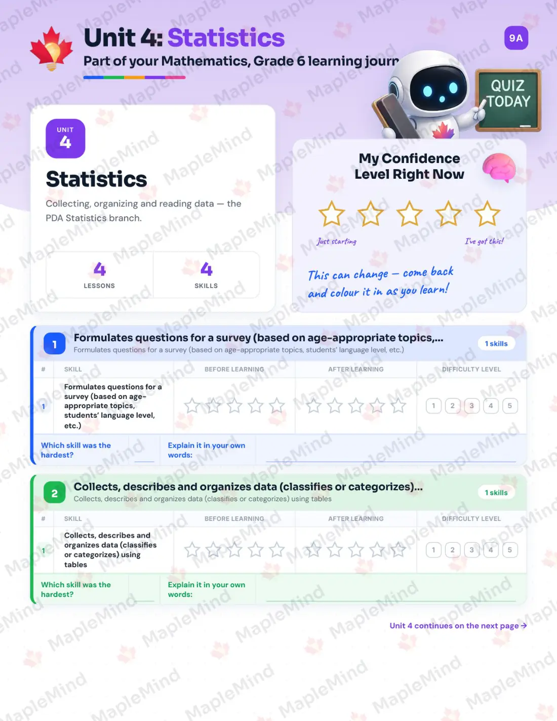 Page 40 of 59 from the Mathematics, Grade 6 Quebec Course Companion — skills tracker with before and after self-assessment