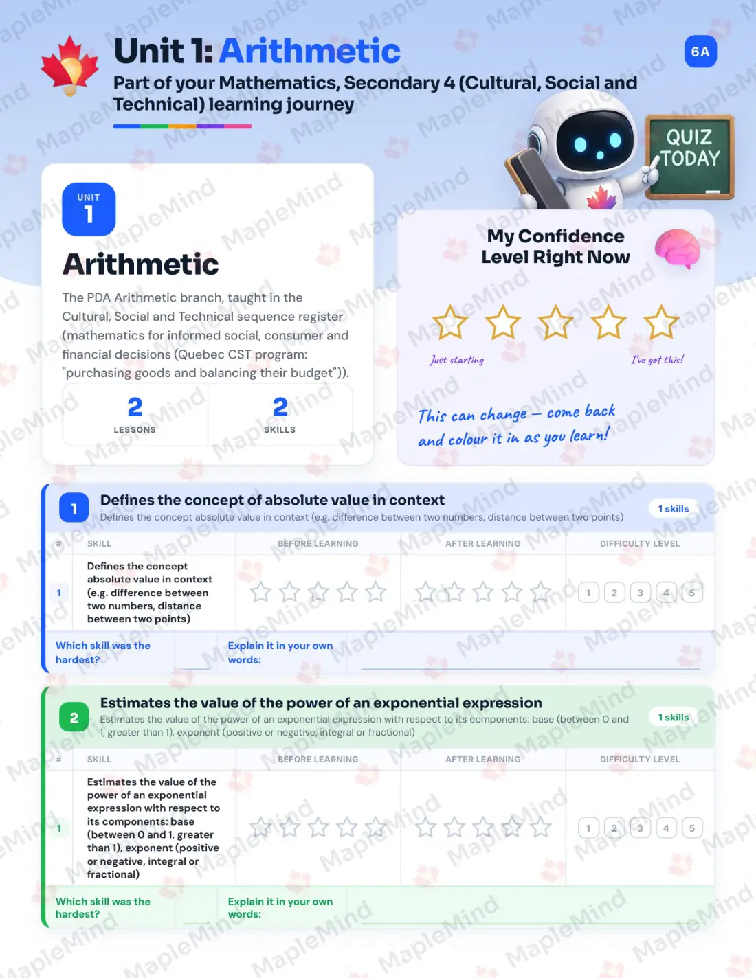 Page 8 of 43 from the Mathematics, Secondary 4 (Cultural, Social and Technical) Quebec Course Companion — skills tracker with before and after self-assessment