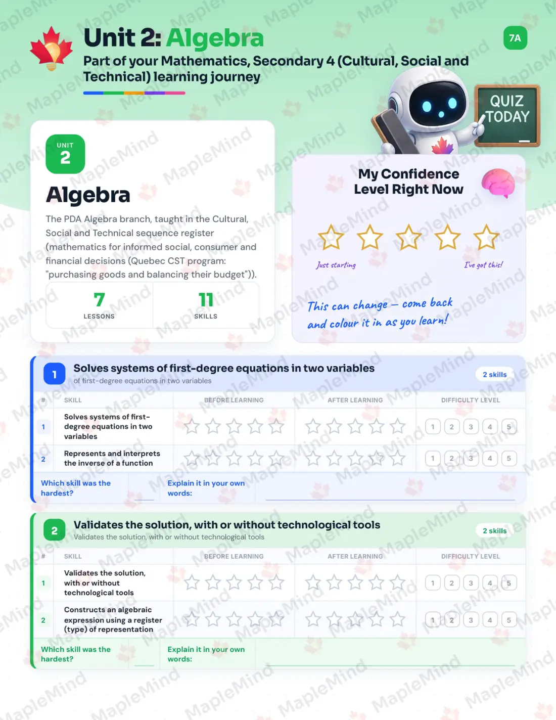 Page 11 of 43 from the Mathematics, Secondary 4 (Cultural, Social and Technical) Quebec Course Companion — skills tracker with before and after self-assessment