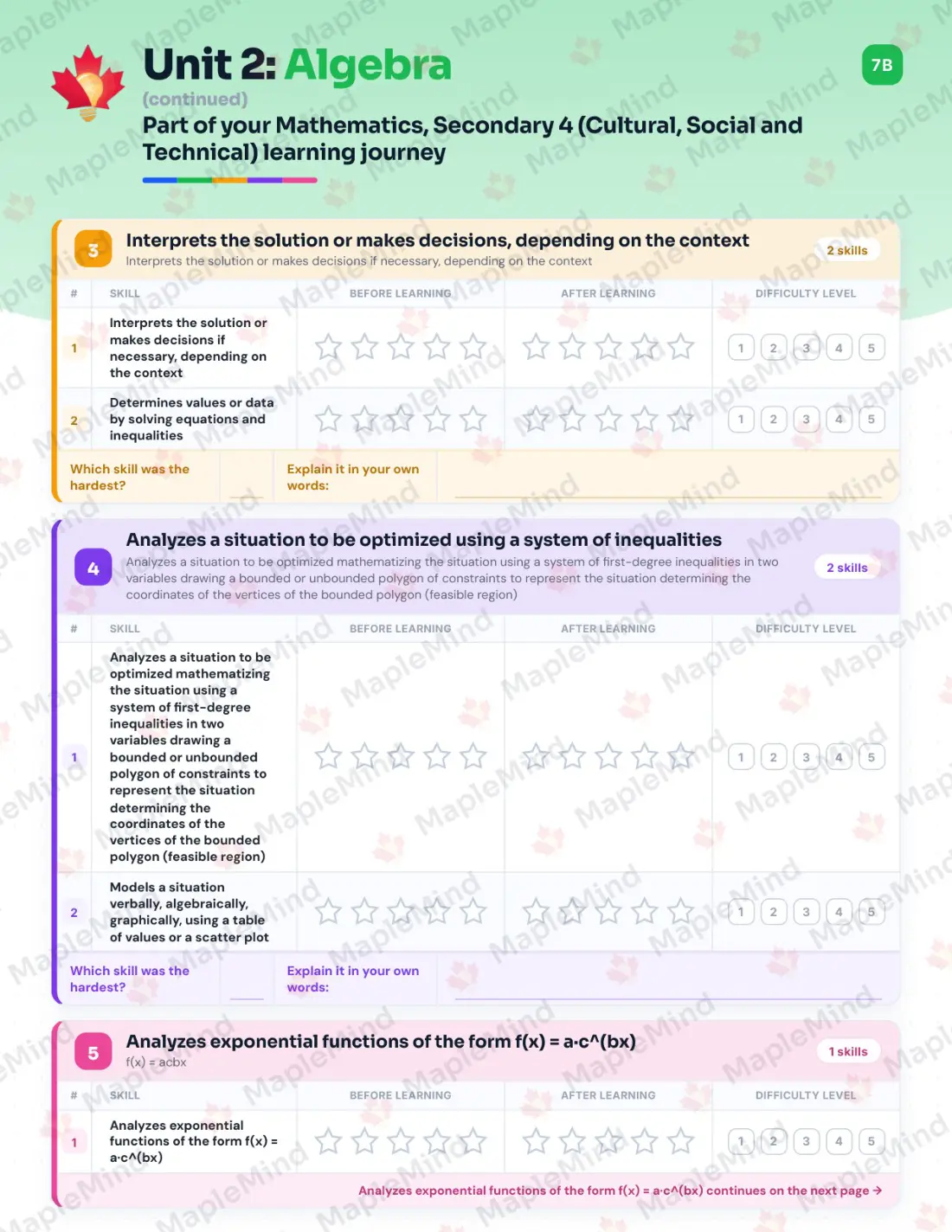 Page 12 of 43 from the Mathematics, Secondary 4 (Cultural, Social and Technical) Quebec Course Companion — skills tracker with before and after self-assessment
