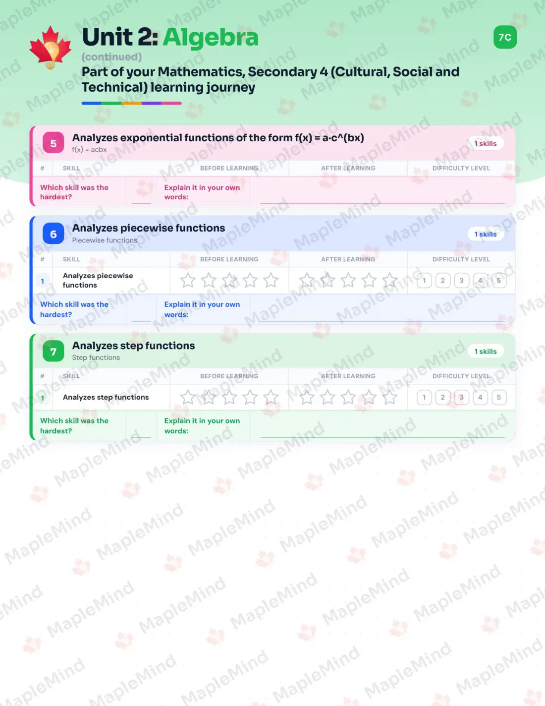 Page 13 of 43 from the Mathematics, Secondary 4 (Cultural, Social and Technical) Quebec Course Companion — skills tracker with before and after self-assessment