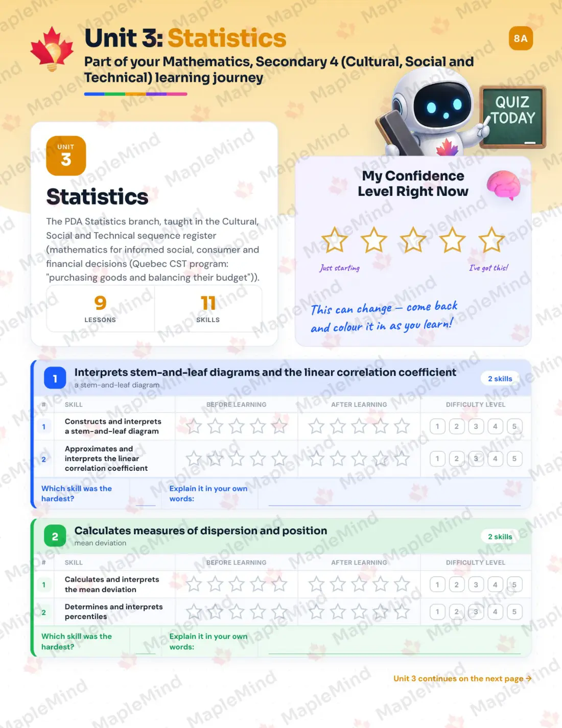 Page 16 of 43 from the Mathematics, Secondary 4 (Cultural, Social and Technical) Quebec Course Companion — skills tracker with before and after self-assessment