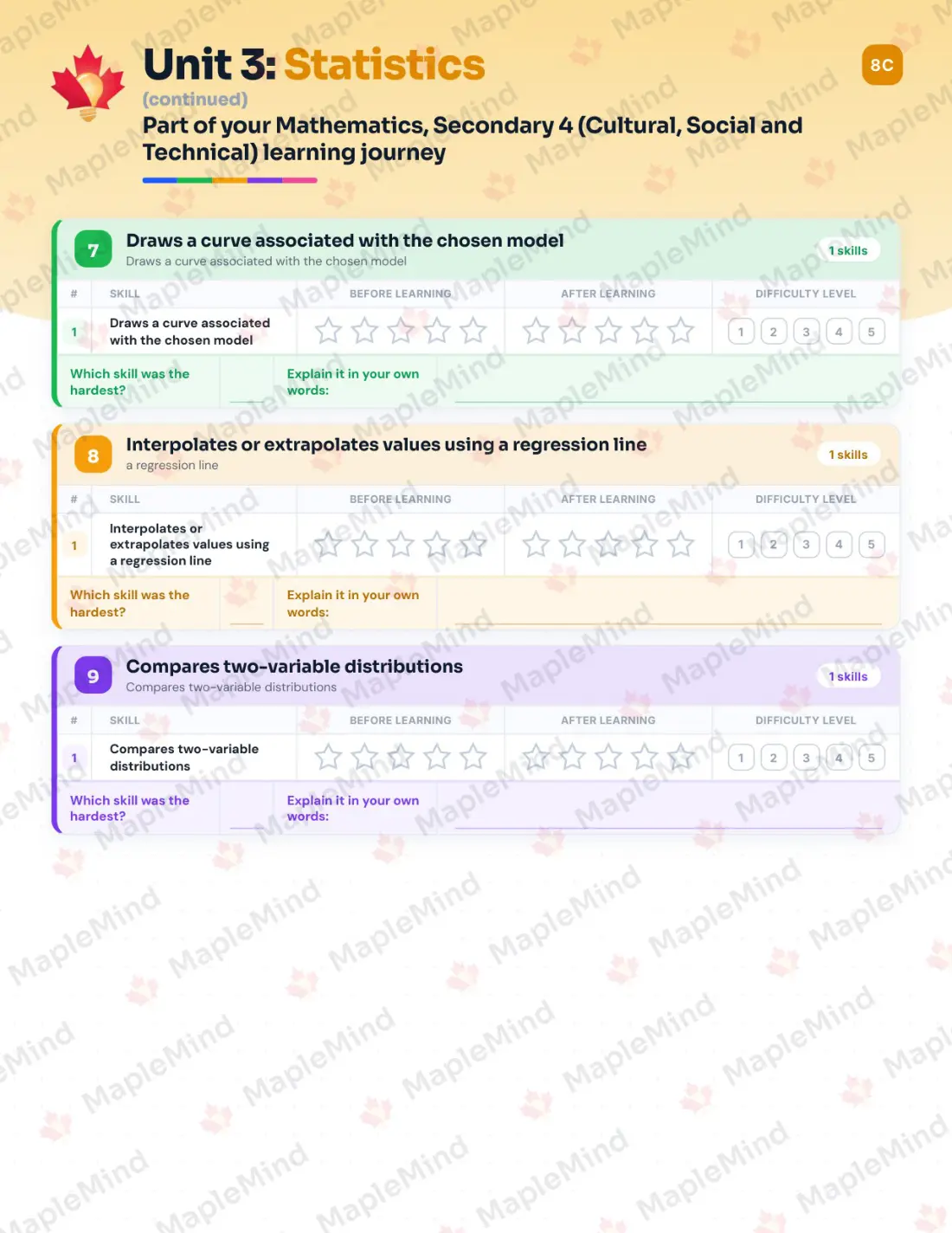Page 18 of 43 from the Mathematics, Secondary 4 (Cultural, Social and Technical) Quebec Course Companion — skills tracker with before and after self-assessment