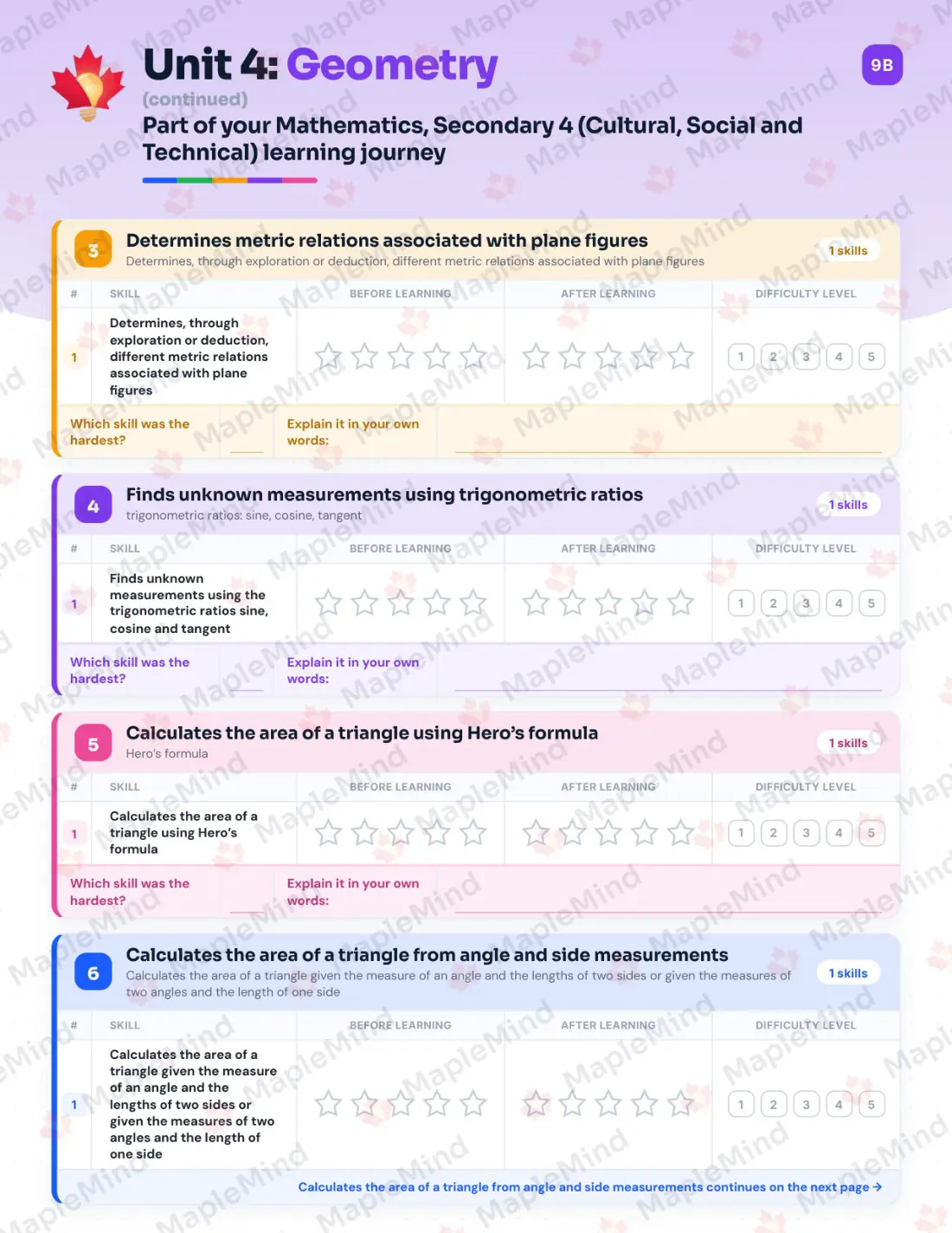 Page 22 of 43 from the Mathematics, Secondary 4 (Cultural, Social and Technical) Quebec Course Companion — skills tracker with before and after self-assessment