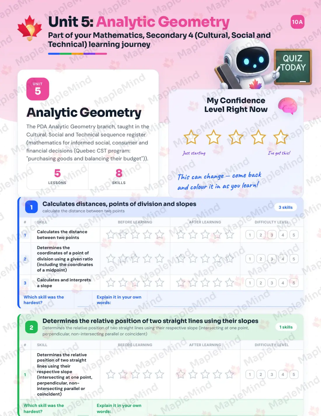 Page 26 of 43 from the Mathematics, Secondary 4 (Cultural, Social and Technical) Quebec Course Companion — skills tracker with before and after self-assessment