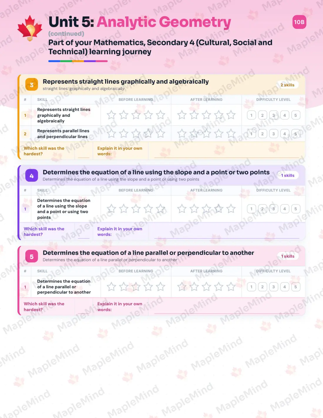 Page 27 of 43 from the Mathematics, Secondary 4 (Cultural, Social and Technical) Quebec Course Companion — skills tracker with before and after self-assessment