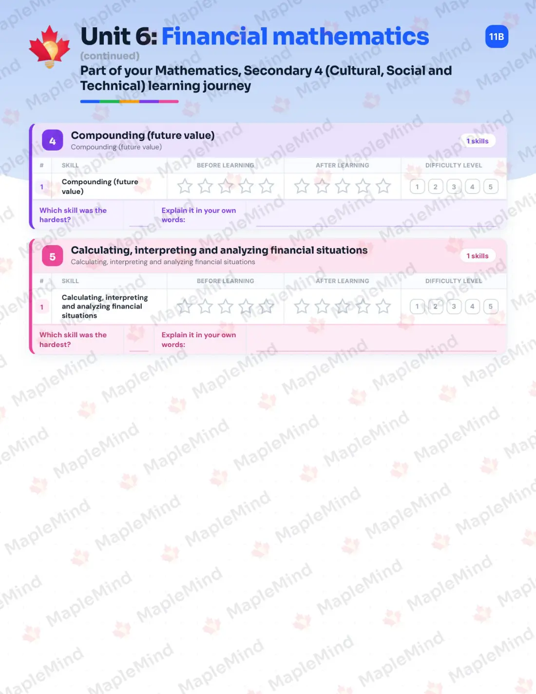 Page 31 of 43 from the Mathematics, Secondary 4 (Cultural, Social and Technical) Quebec Course Companion — skills tracker with before and after self-assessment