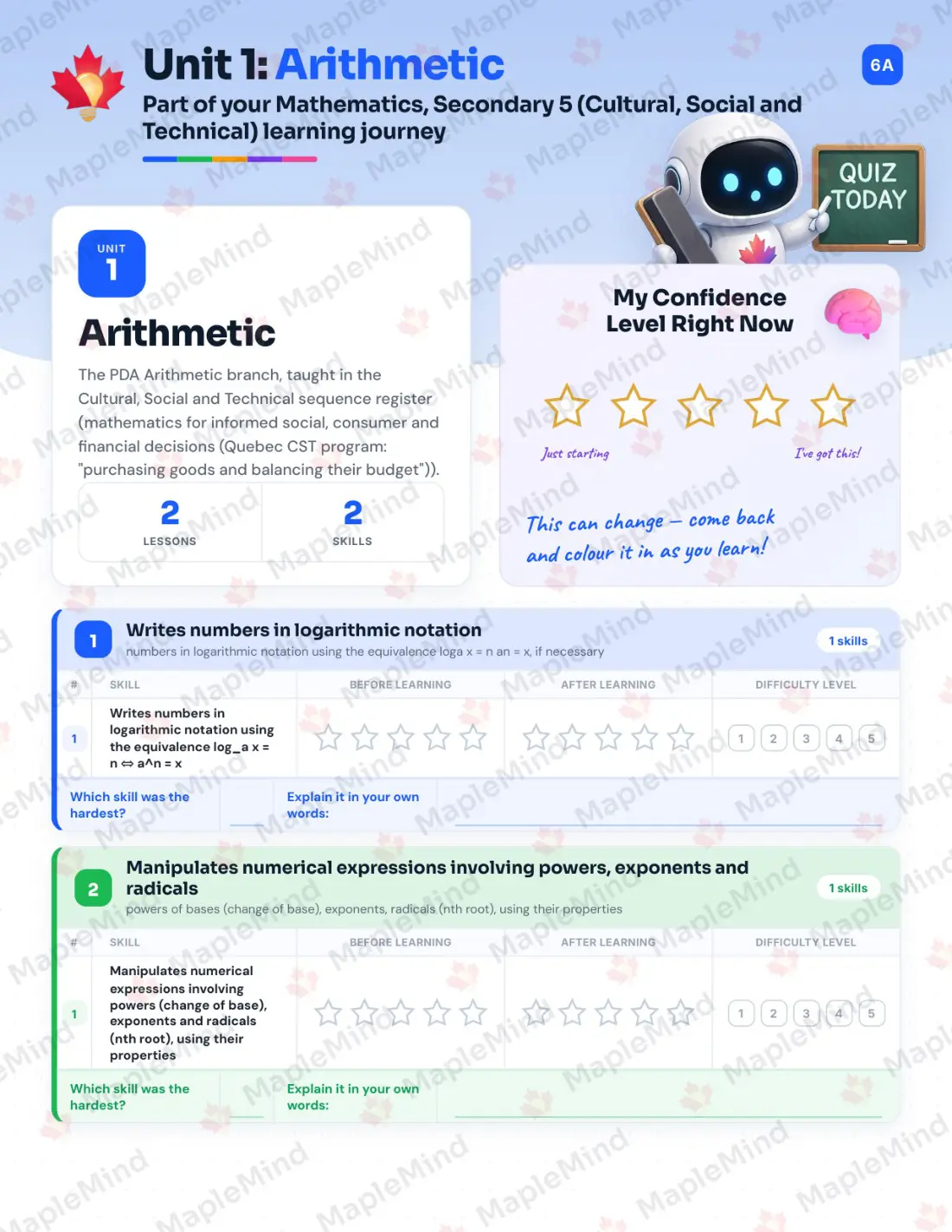 Page 8 of 46 from the Mathematics, Secondary 5 (Cultural, Social and Technical) Quebec Course Companion — skills tracker with before and after self-assessment