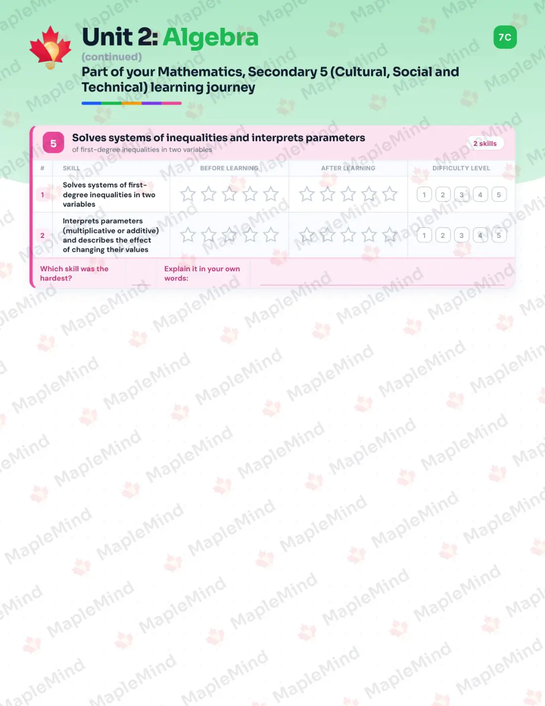 Page 13 of 46 from the Mathematics, Secondary 5 (Cultural, Social and Technical) Quebec Course Companion — skills tracker with before and after self-assessment