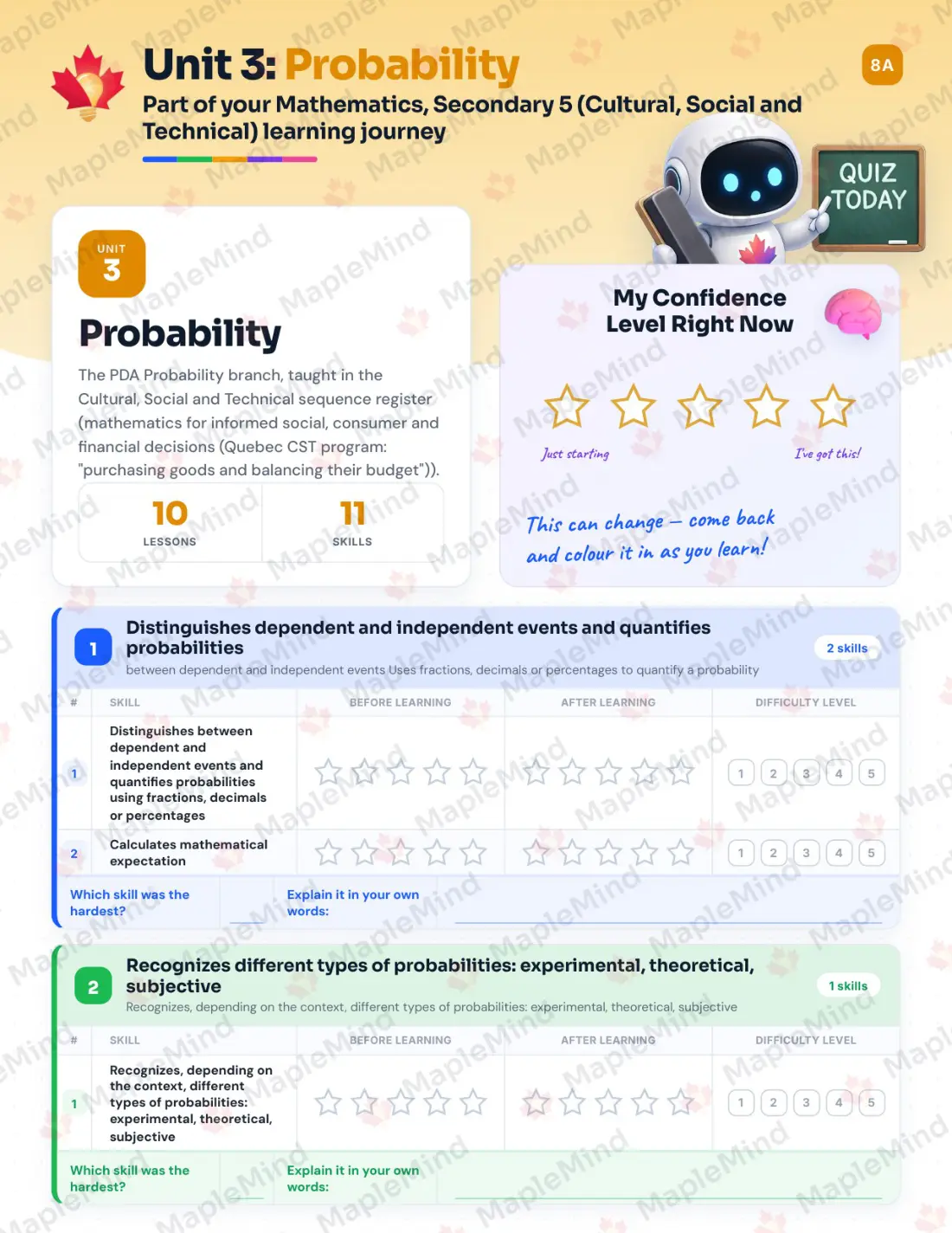 Page 16 of 46 from the Mathematics, Secondary 5 (Cultural, Social and Technical) Quebec Course Companion — skills tracker with before and after self-assessment