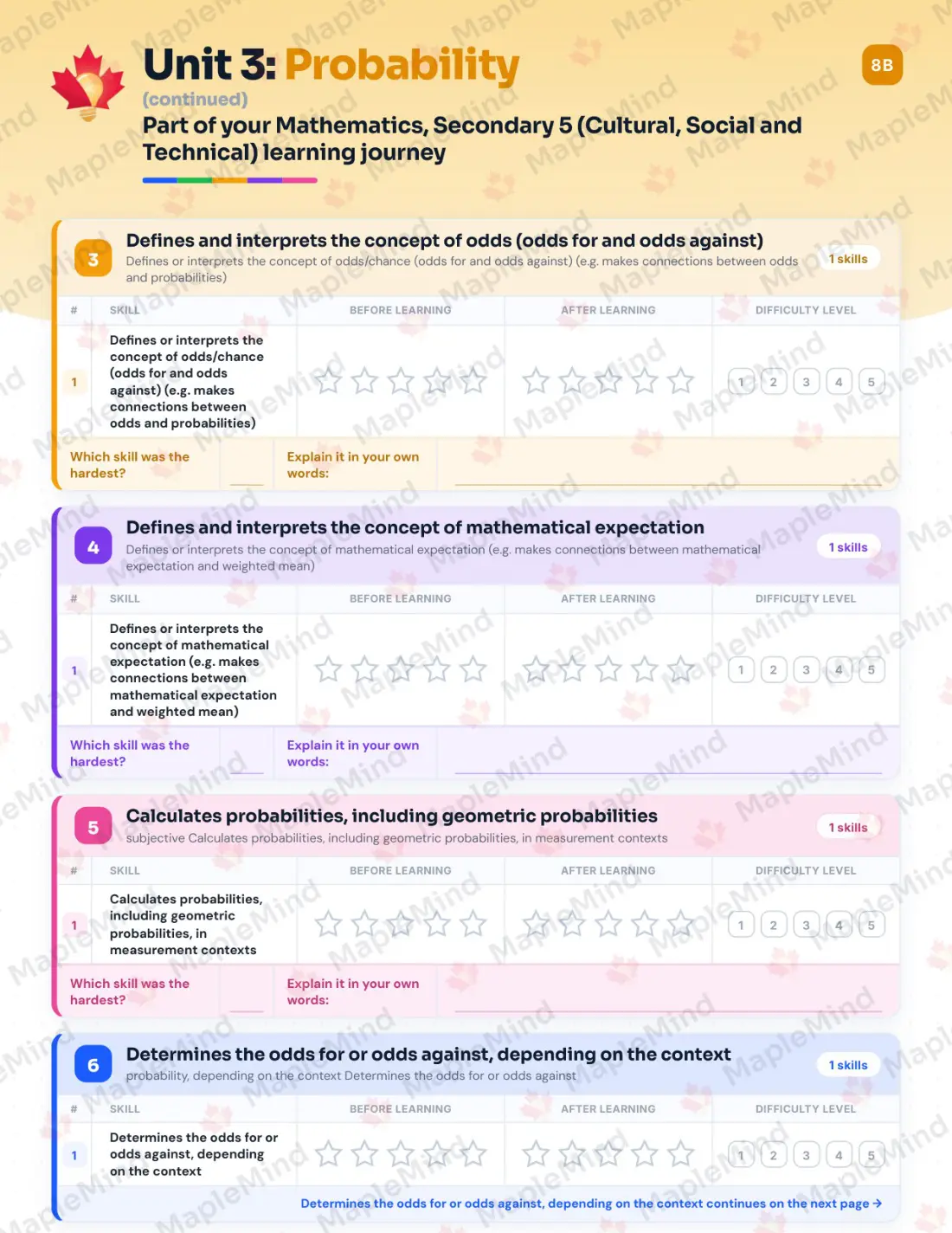 Page 17 of 46 from the Mathematics, Secondary 5 (Cultural, Social and Technical) Quebec Course Companion — skills tracker with before and after self-assessment