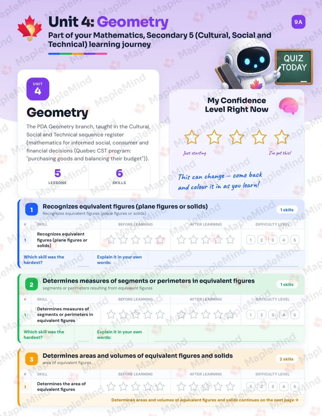 Page 22 of 46 from the Mathematics, Secondary 5 (Cultural, Social and Technical) Quebec Course Companion — skills tracker with before and after self-assessment
