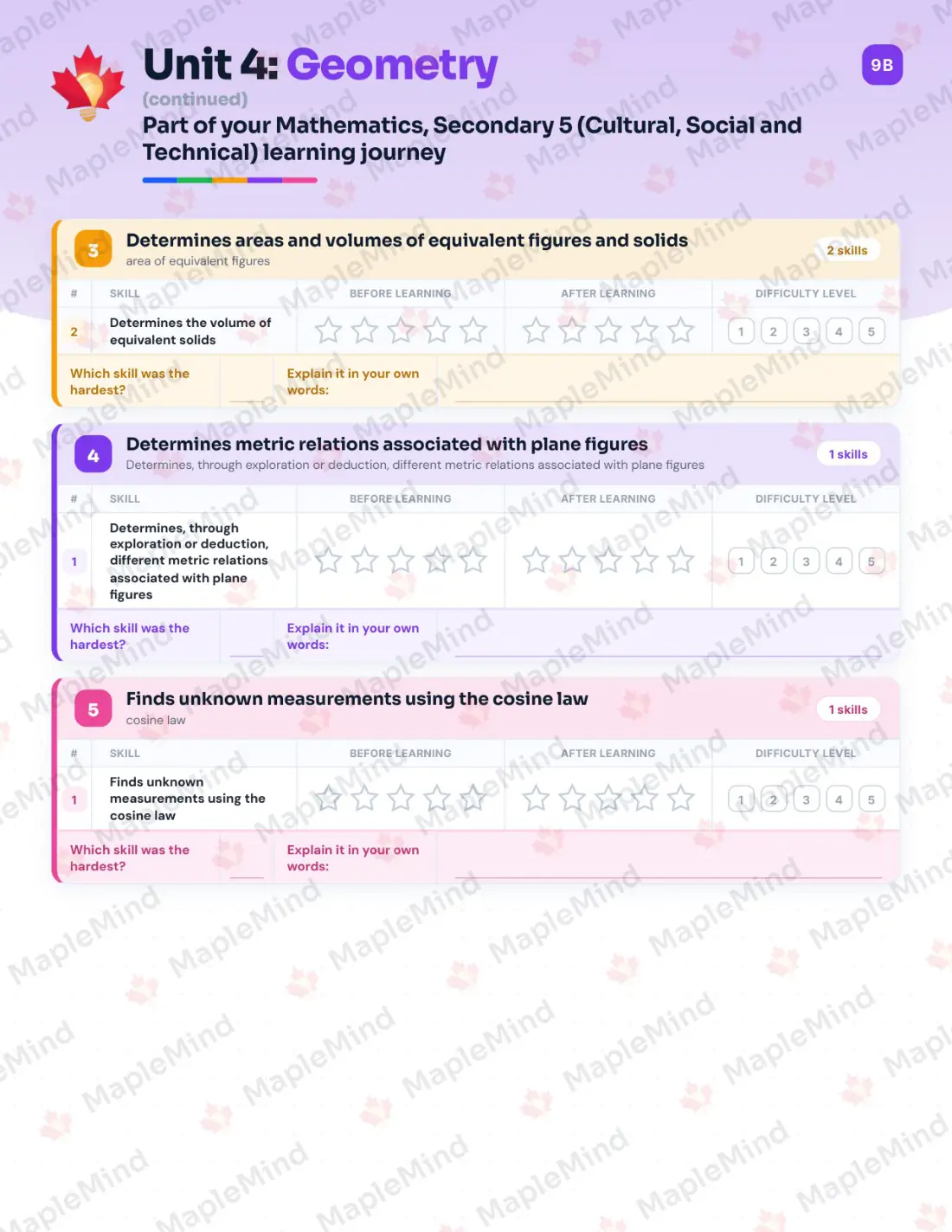 Page 23 of 46 from the Mathematics, Secondary 5 (Cultural, Social and Technical) Quebec Course Companion — skills tracker with before and after self-assessment