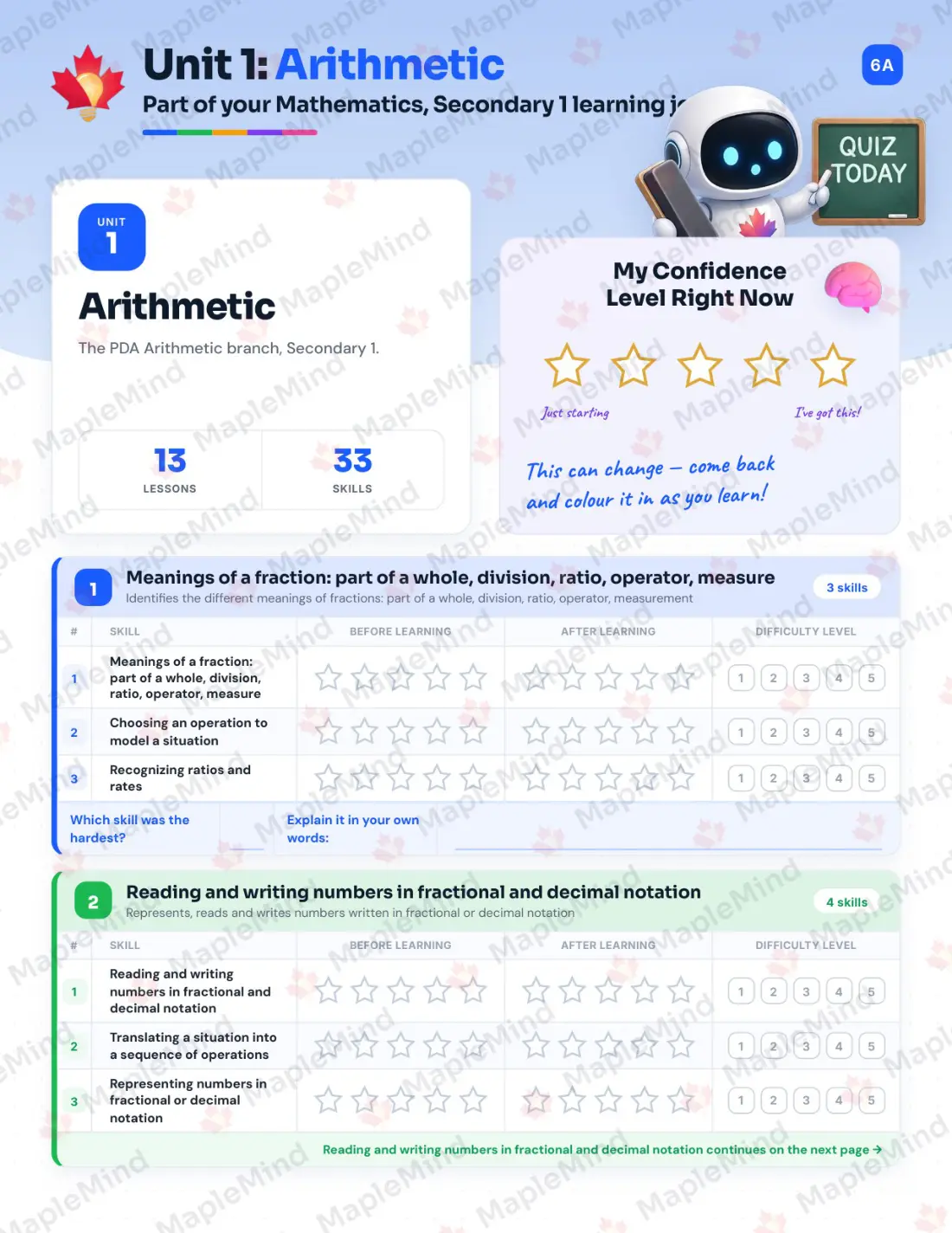 Page 8 of 48 from the Mathematics, Secondary 1 Quebec Course Companion — skills tracker with before and after self-assessment