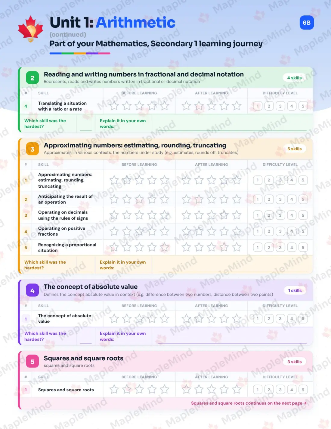 Page 9 of 48 from the Mathematics, Secondary 1 Quebec Course Companion — skills tracker with before and after self-assessment