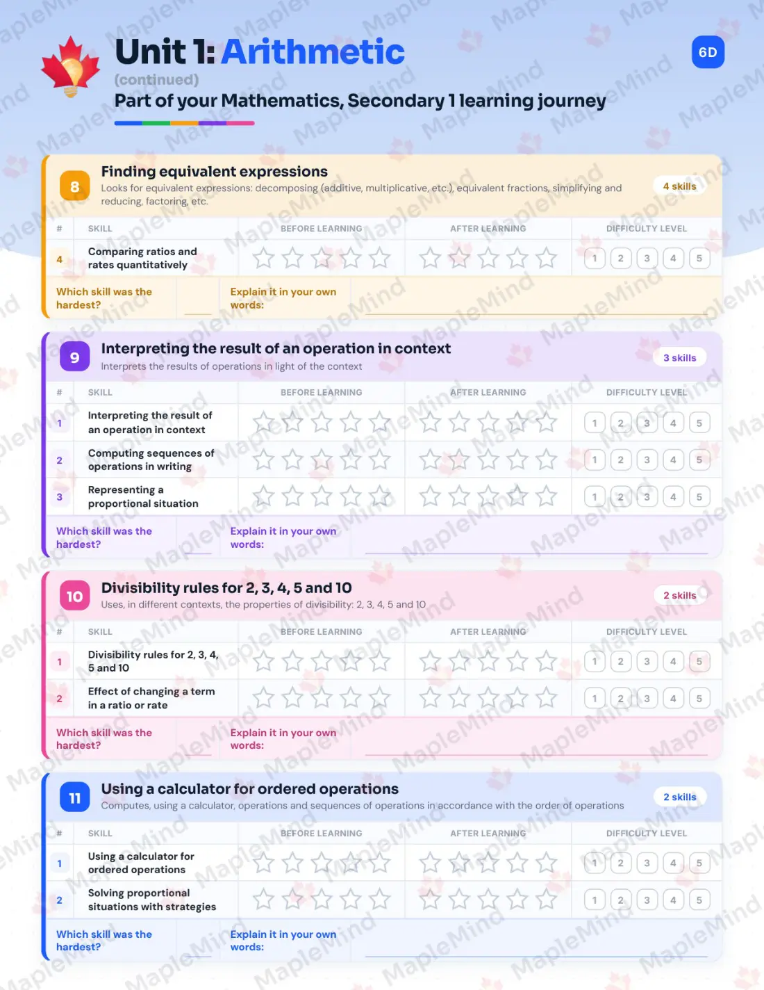 Page 11 of 48 from the Mathematics, Secondary 1 Quebec Course Companion — skills tracker with before and after self-assessment