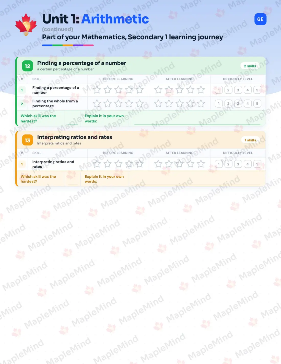 Page 12 of 48 from the Mathematics, Secondary 1 Quebec Course Companion — skills tracker with before and after self-assessment