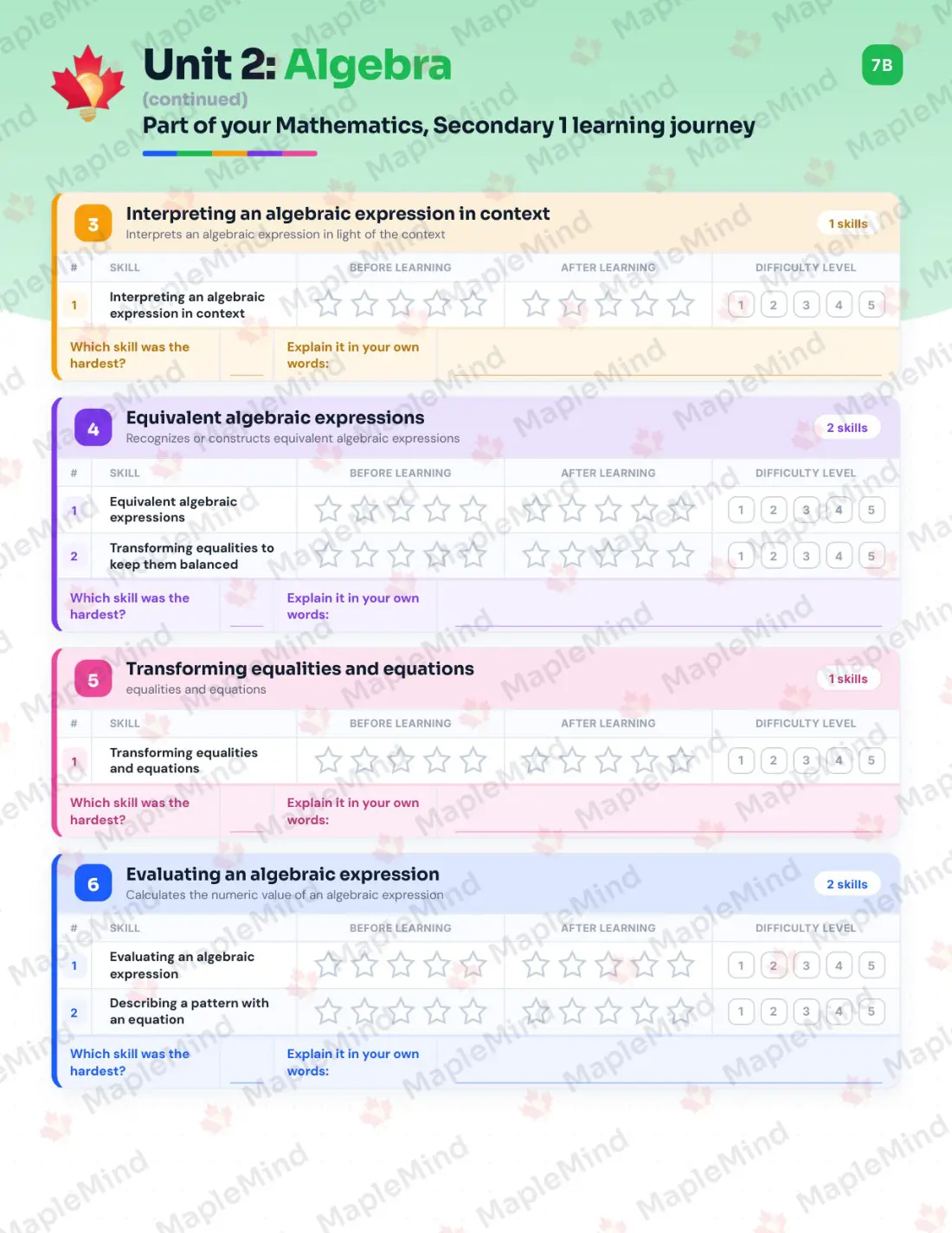 Page 16 of 48 from the Mathematics, Secondary 1 Quebec Course Companion — skills tracker with before and after self-assessment