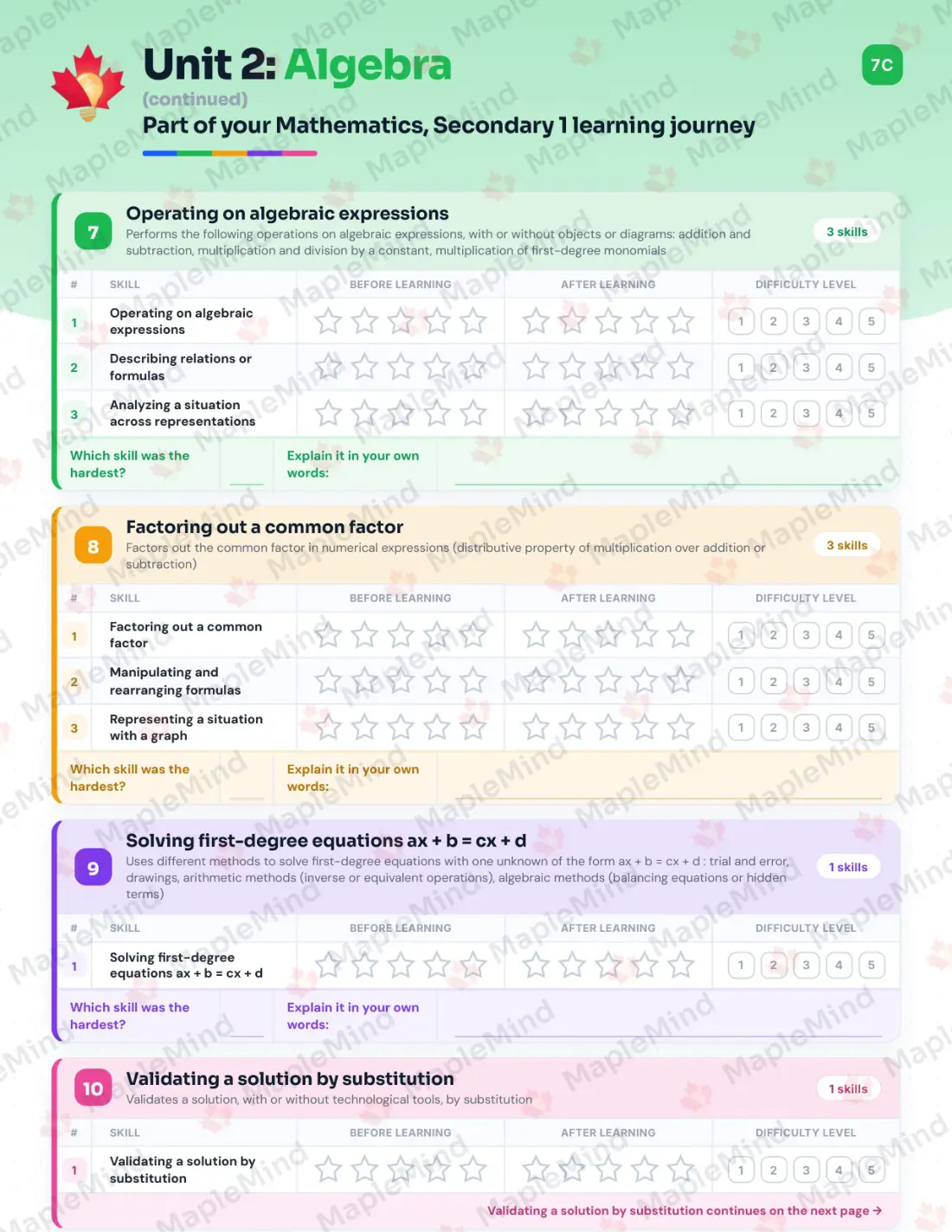 Page 17 of 48 from the Mathematics, Secondary 1 Quebec Course Companion — skills tracker with before and after self-assessment