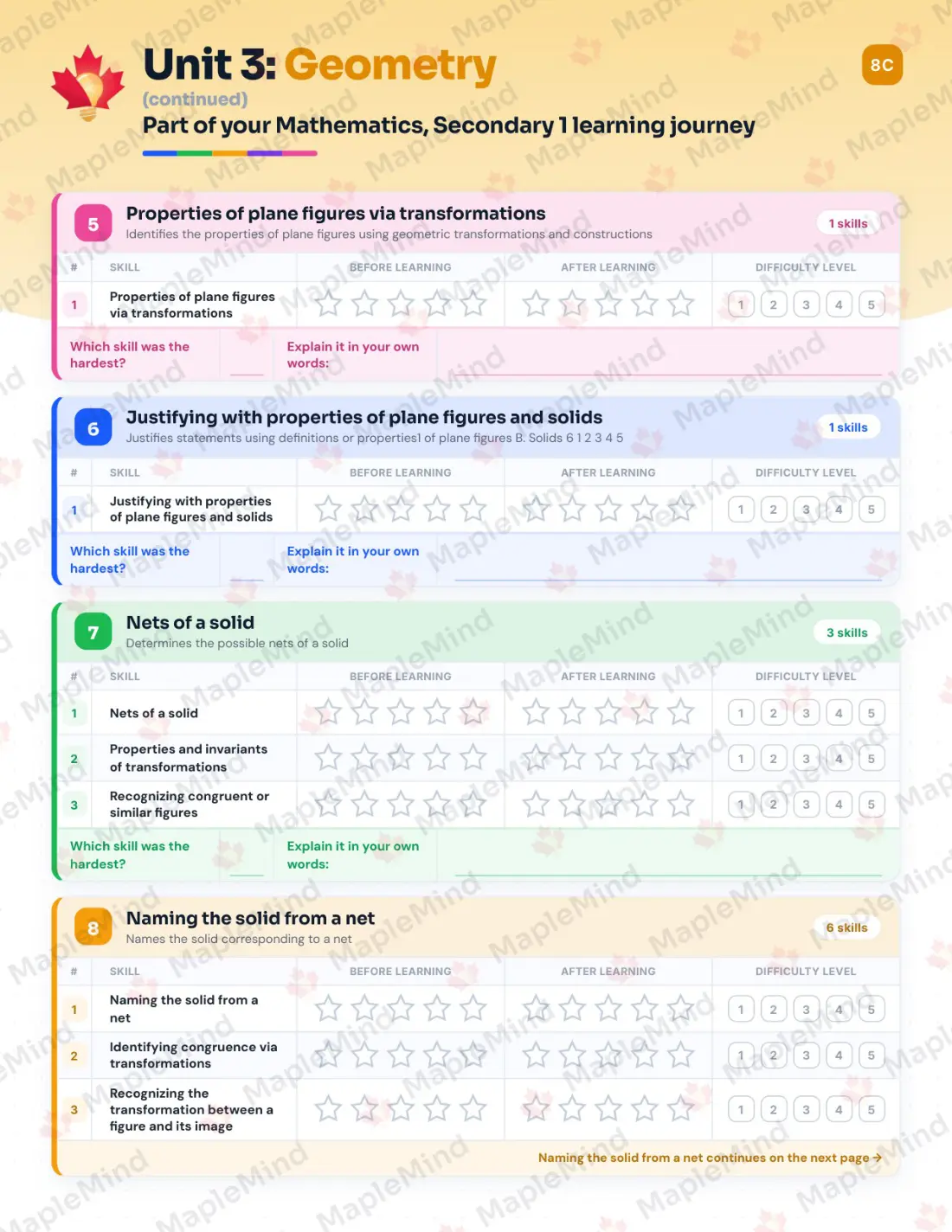 Page 23 of 48 from the Mathematics, Secondary 1 Quebec Course Companion — skills tracker with before and after self-assessment