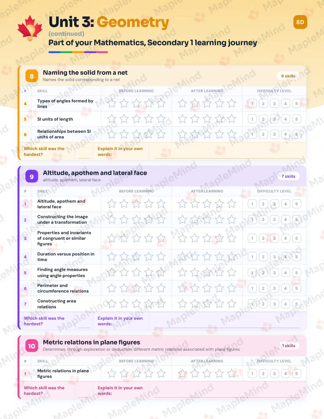 Page 24 of 48 from the Mathematics, Secondary 1 Quebec Course Companion — skills tracker with before and after self-assessment