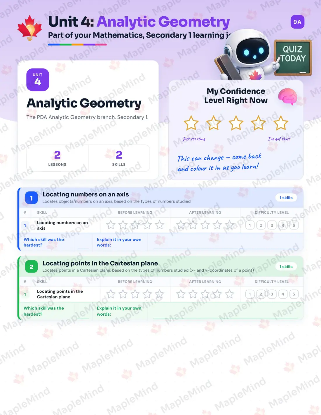 Page 27 of 48 from the Mathematics, Secondary 1 Quebec Course Companion — skills tracker with before and after self-assessment