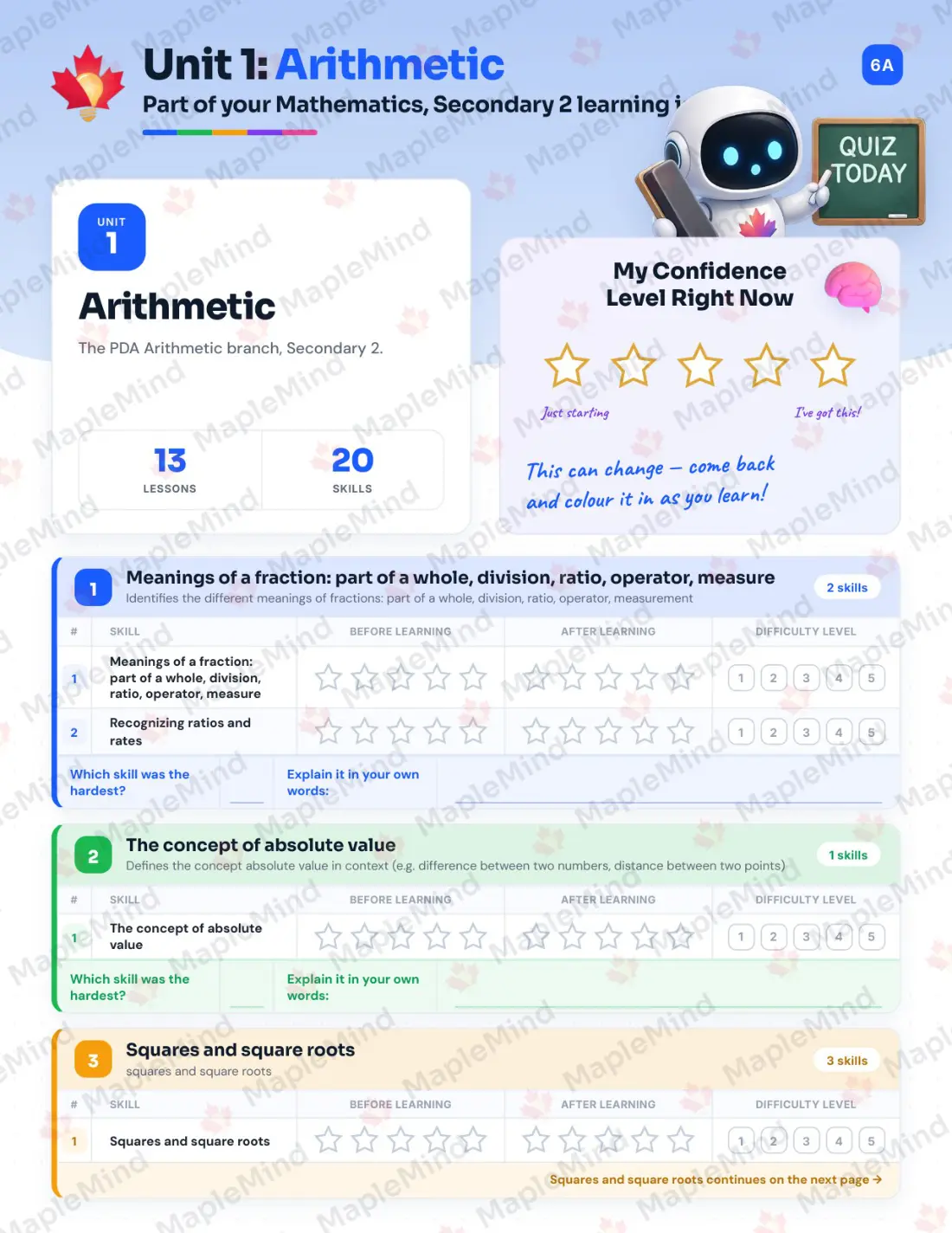 Page 8 of 47 from the Mathematics, Secondary 2 Quebec Course Companion — skills tracker with before and after self-assessment