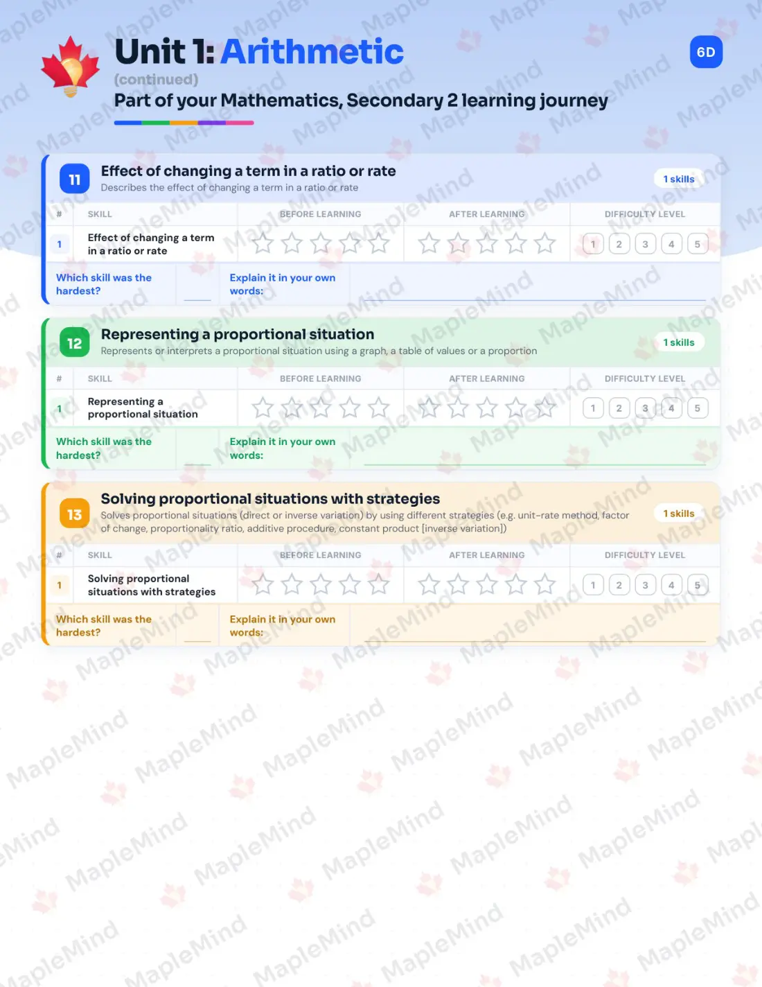 Page 11 of 47 from the Mathematics, Secondary 2 Quebec Course Companion — skills tracker with before and after self-assessment