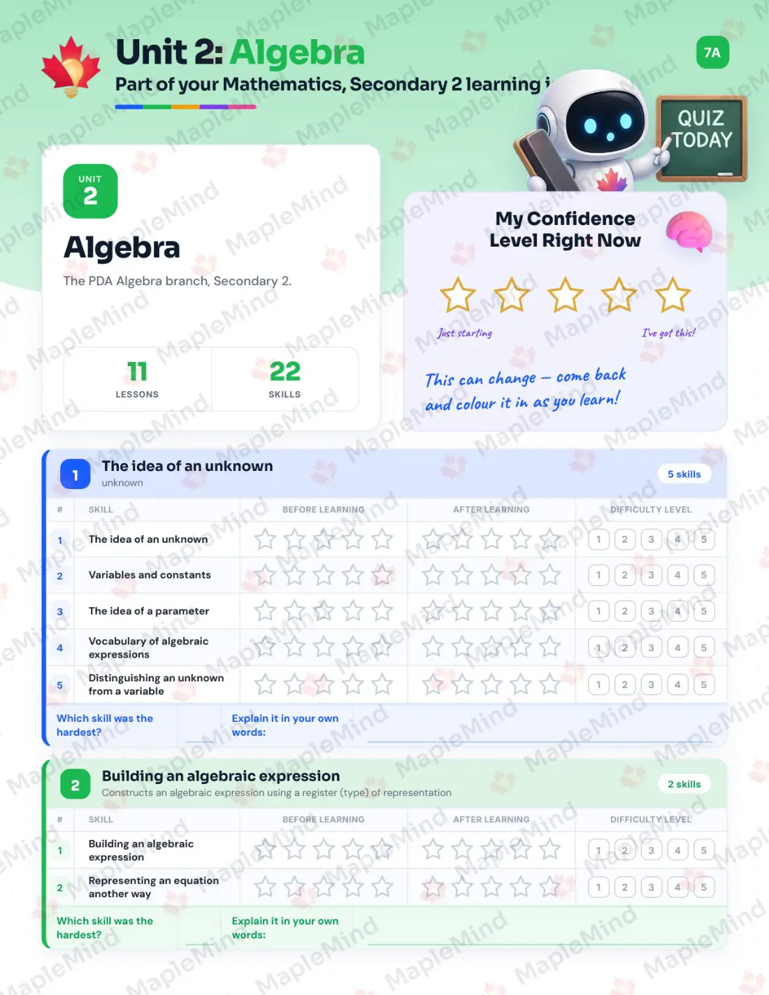 Page 14 of 47 from the Mathematics, Secondary 2 Quebec Course Companion — skills tracker with before and after self-assessment