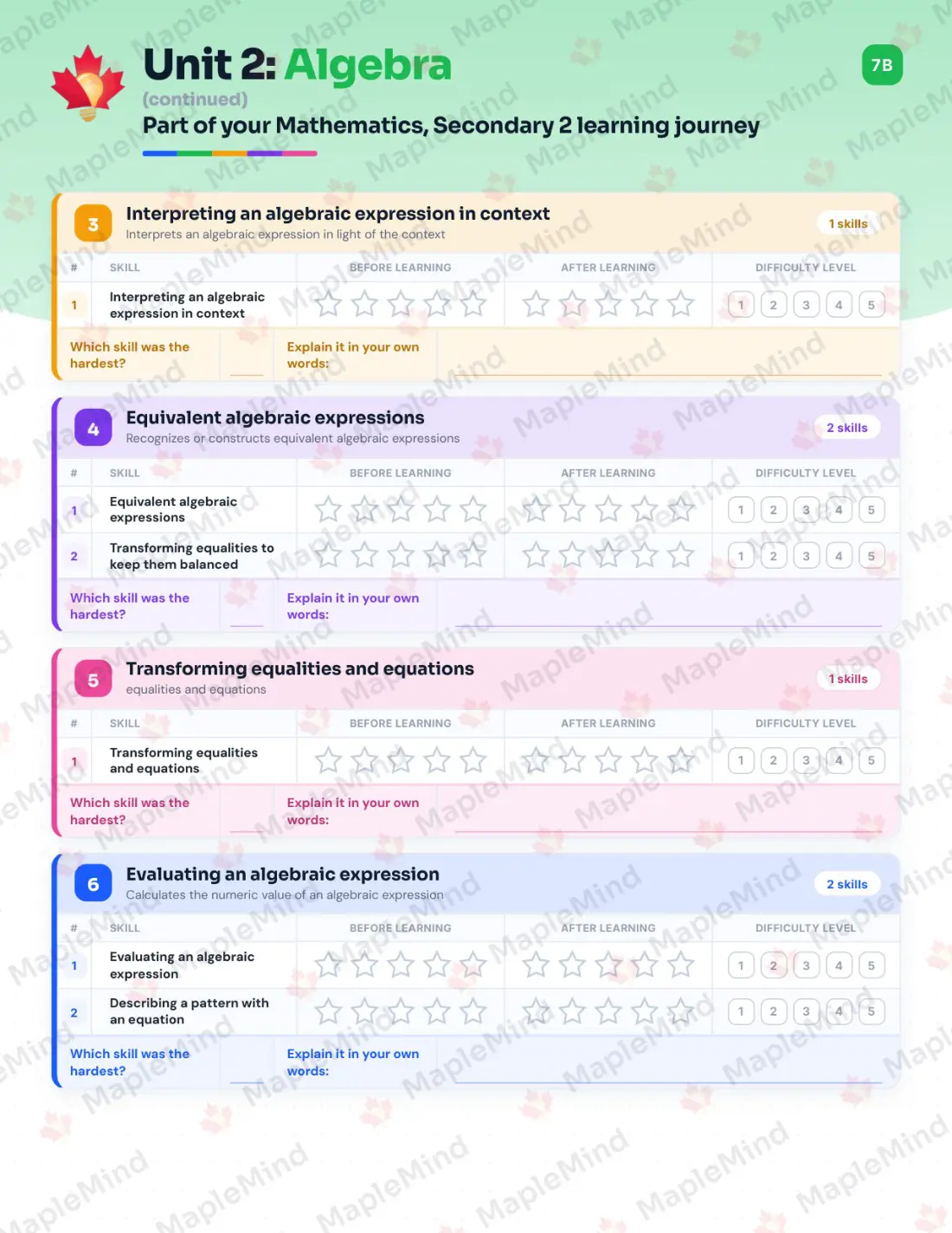 Page 15 of 47 from the Mathematics, Secondary 2 Quebec Course Companion — skills tracker with before and after self-assessment