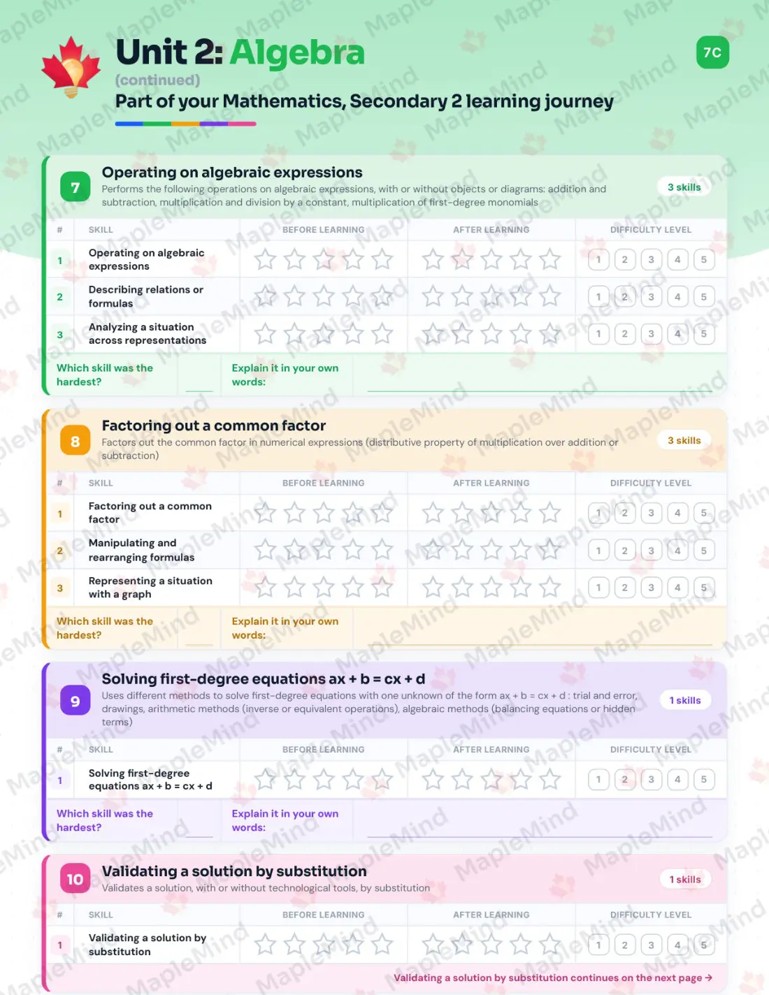 Page 16 of 47 from the Mathematics, Secondary 2 Quebec Course Companion — skills tracker with before and after self-assessment