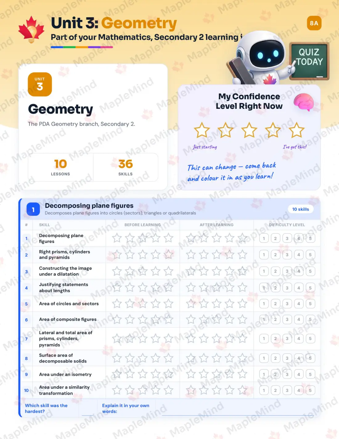 Page 20 of 47 from the Mathematics, Secondary 2 Quebec Course Companion — skills tracker with before and after self-assessment