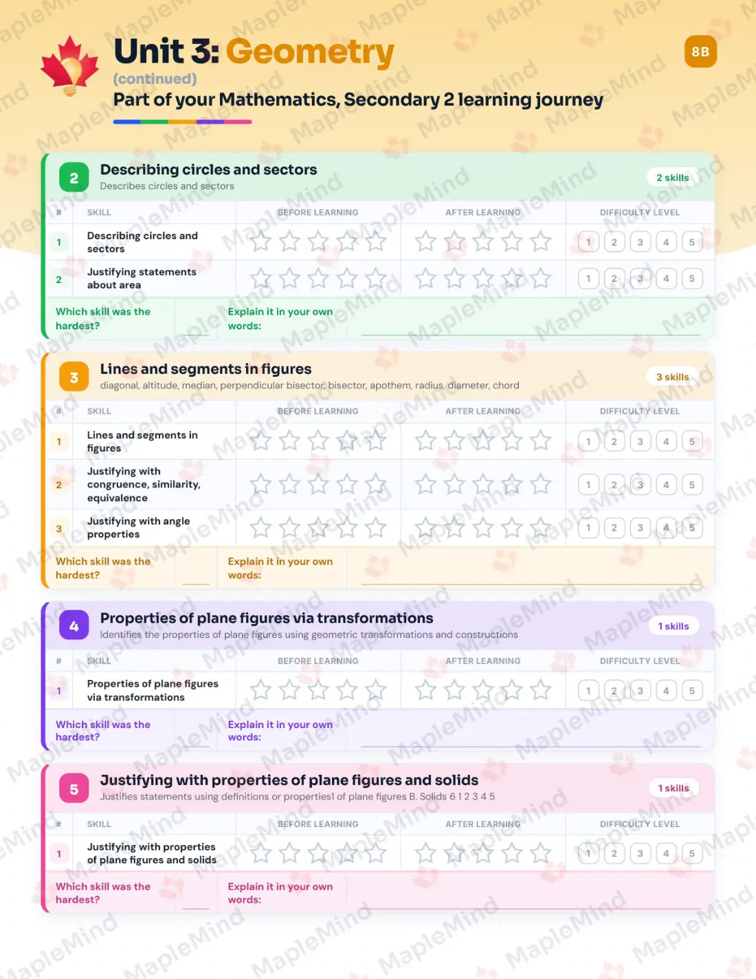 Page 21 of 47 from the Mathematics, Secondary 2 Quebec Course Companion — skills tracker with before and after self-assessment