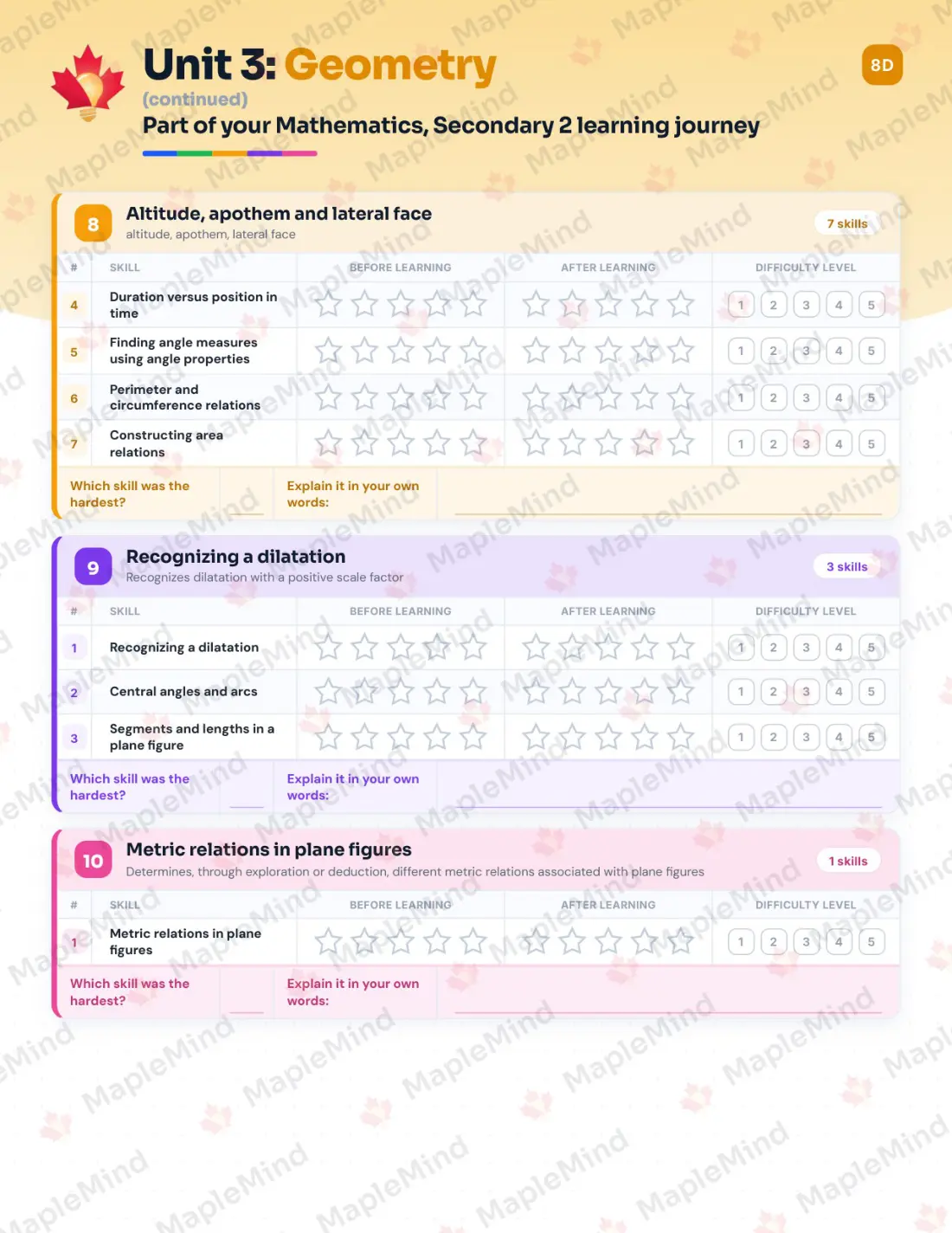 Page 23 of 47 from the Mathematics, Secondary 2 Quebec Course Companion — skills tracker with before and after self-assessment