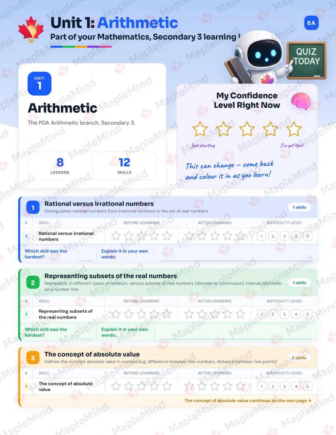 Page 8 of 44 from the Mathematics, Secondary 3 Quebec Course Companion — skills tracker with before and after self-assessment